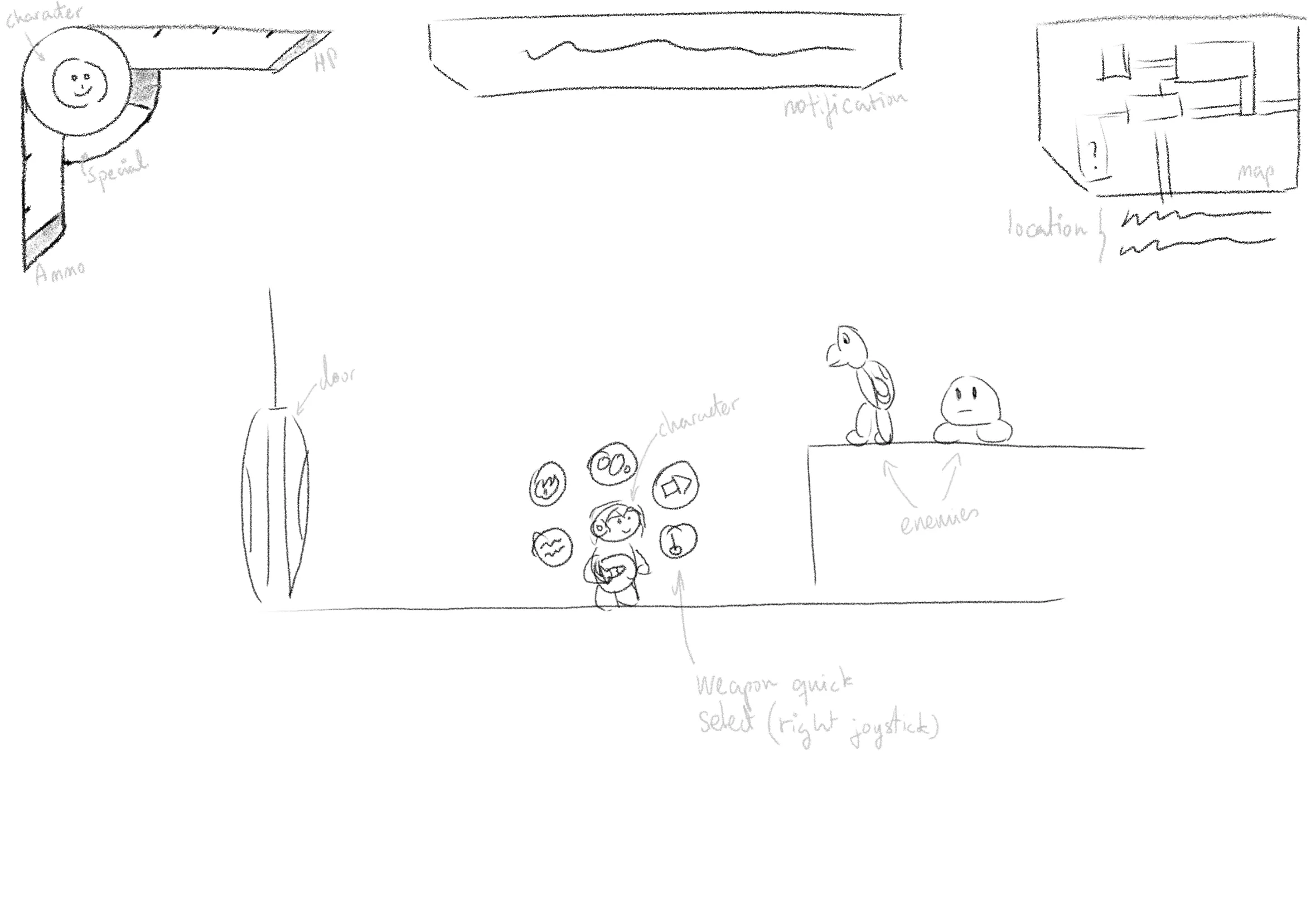 A sketch of the game screen