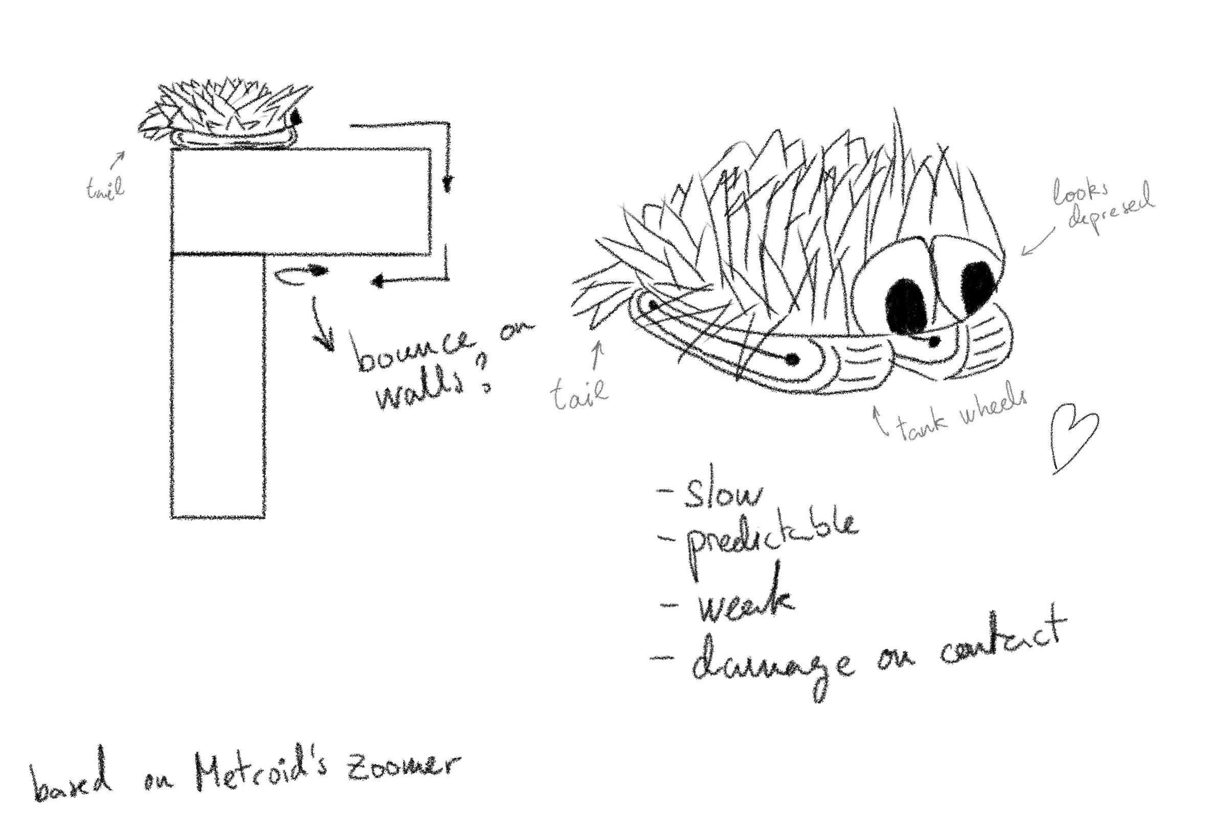 Concept art of a spiky enemy
